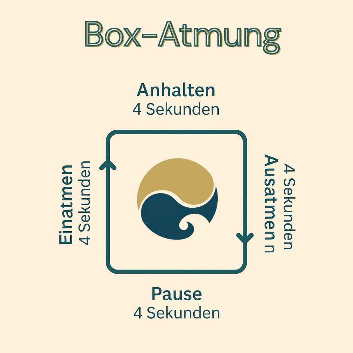 Boxatmung Boxatmung